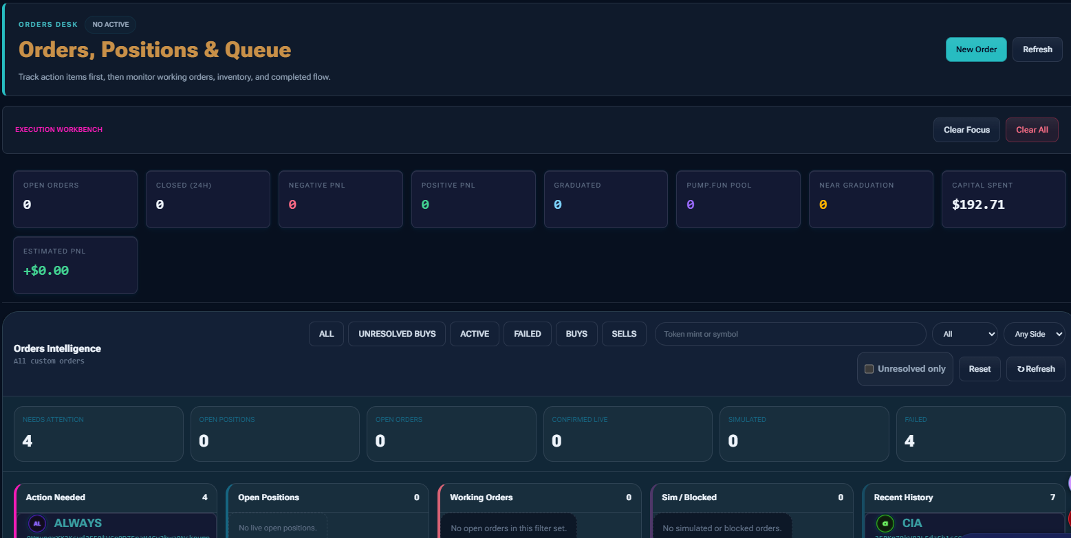 Orders dashboard screenshot