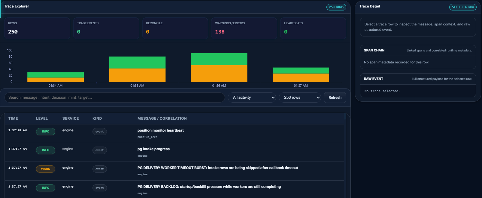 Trace and execution journal screenshot