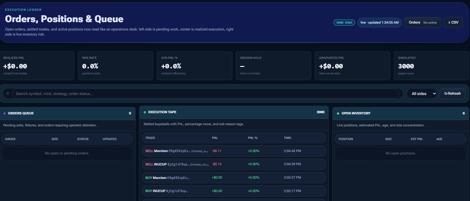 Trades dashboard screenshot